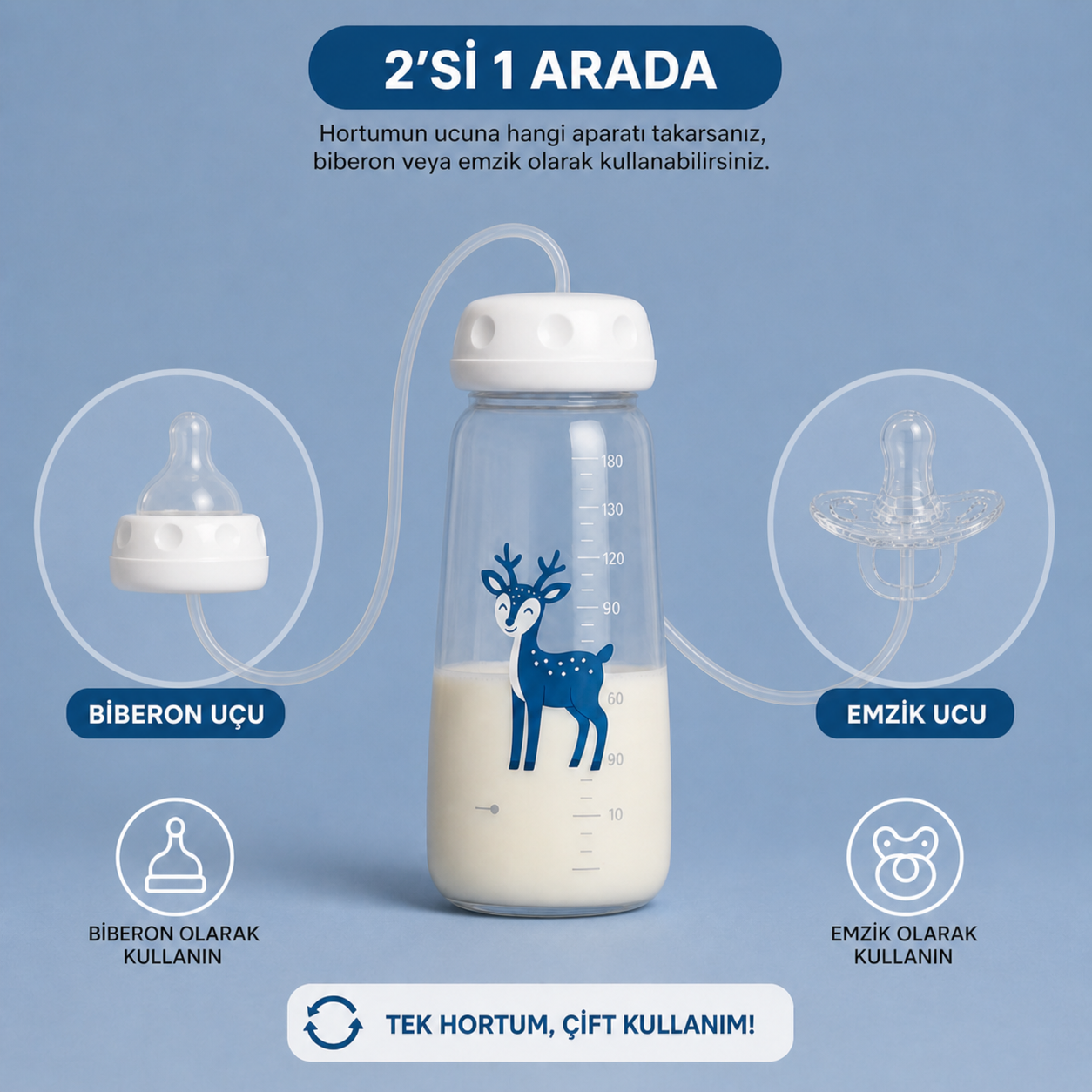 SoftBaby Akıllı Biberon